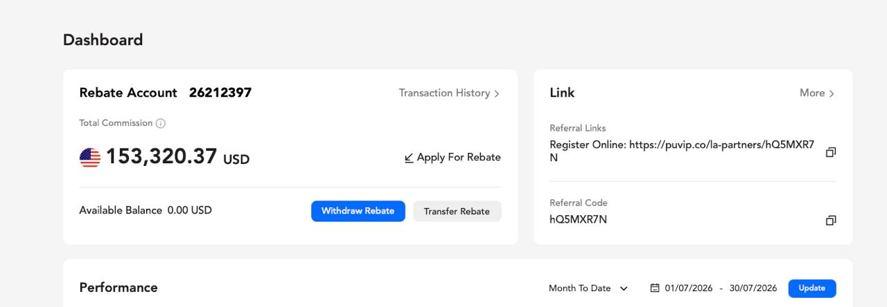 Partner rebate account result